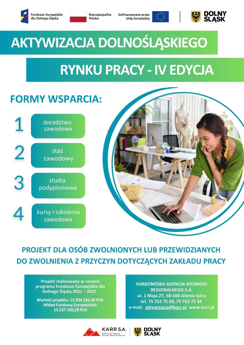 plakat projekt KARR